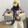 2019 new cross border backpack women waterproof Oxford cloth student bag large capacity Mommy bag computer bag 